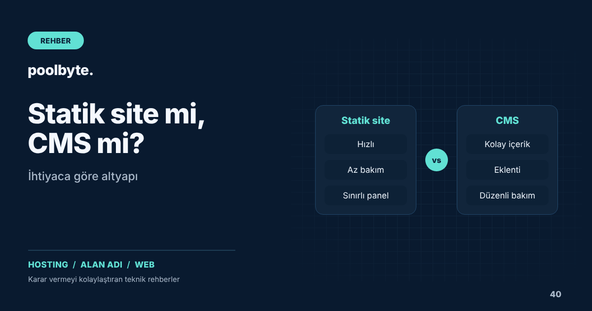 Static site or CMS? Choose the right platform and hosting