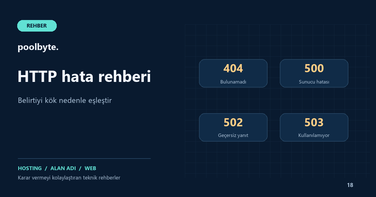 404, 500, 502 ve 503 Hataları: Doğru Katmanda Sorun Giderme